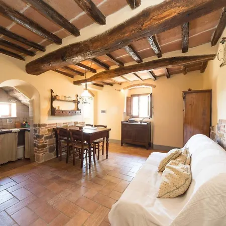 Farm stay Podere Il Poggiolo Pontassieve